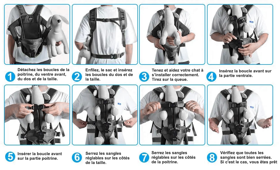 Étapes d'installation du sac ventral pour chat